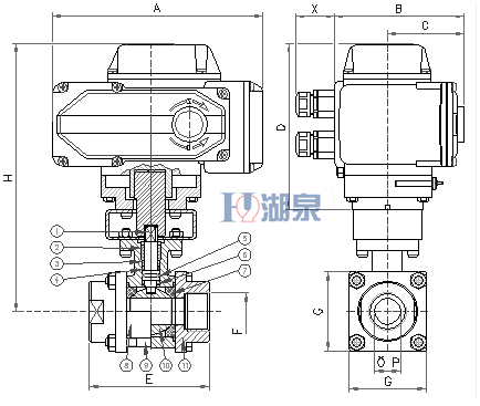 電動絲扣球閥Q911F-16P型號，圖片，原理